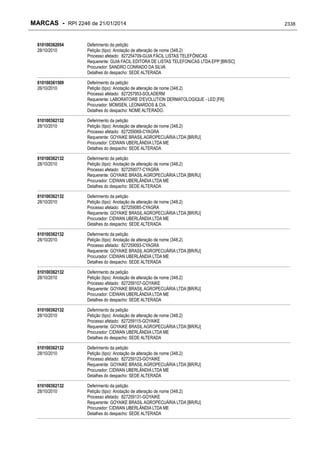 RPI - Marcas 2246 "Vervs Consultoria" 