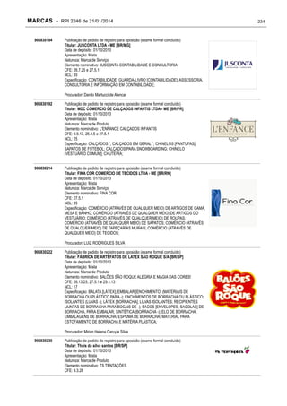MARCAS - RPI 2246 de 21/01/2014
906830184

Publicação de pedido de registro para oposição (exame formal concluído)
Titular: JUSCONTA LTDA - ME [BR/MG]
Data de depósito: 01/10/2013
Apresentação: Mista
Natureza: Marca de Serviço
Elemento nominativo: JUSCONTA CONTABILIDADE E CONSULTORIA
CFE: 26.7.25 e 27.5.1
NCL: 35
Especificação: CONTABILIDADE; GUARDA-LIVRO [CONTABILIDADE]; ASSESSORIA,
CONSULTORIA E INFORMAÇÃO EM CONTABILIDADE;
Procurador: Danilo Martucci de Alencar

906830192

Publicação de pedido de registro para oposição (exame formal concluído)
Titular: MDC COMERCIO DE CALÇADOS INFANTIS LTDA - ME [BR/PR]
Data de depósito: 01/10/2013
Apresentação: Mista
Natureza: Marca de Produto
Elemento nominativo: L'ENFANCE CALÇADOS INFANTIS
CFE: 9.9.13, 26.4.5 e 27.5.1
NCL: 25
Especificação: CALÇADOS *; CALÇADOS EM GERAL *; CHINELOS [PANTUFAS];
SAPATOS DE FUTEBOL; CALÇADOS PARA SNOWBOARDING; CHINELO
[VESTUÁRIO COMUM]; CHUTEIRA;

906830214

Publicação de pedido de registro para oposição (exame formal concluído)
Titular: FINA COR COMERCIO DE TECIDOS LTDA - ME [BR/RN]
Data de depósito: 01/10/2013
Apresentação: Mista
Natureza: Marca de Serviço
Elemento nominativo: FINA COR
CFE: 27.5.1
NCL: 35
Especificação: COMÉRCIO (ATRAVÉS DE QUALQUER MEIO) DE ARTIGOS DE CAMA,
MESA E BANHO; COMÉRCIO (ATRAVÉS DE QUALQUER MEIO) DE ARTIGOS DO
VESTUÁRIO; COMÉRCIO (ATRAVÉS DE QUALQUER MEIO) DE ROUPAS;
COMÉRCIO (ATRAVÉS DE QUALQUER MEIO) DE SAPATOS; COMÉRCIO (ATRAVÉS
DE QUALQUER MEIO) DE TAPEÇARIAS MURAIS; COMÉRCIO (ATRAVÉS DE
QUALQUER MEIO) DE TECIDOS;
Procurador: LUIZ RODRIGUES SILVA

906830222

Publicação de pedido de registro para oposição (exame formal concluído)
Titular: FÁBRICA DE ARTEFATOS DE LATEX SÃO ROQUE S/A [BR/SP]
Data de depósito: 01/10/2013
Apresentação: Mista
Natureza: Marca de Produto
Elemento nominativo: BALÕES SÃO ROQUE ALEGRIA E MAGIA DAS CORES!
CFE: 26.13.25, 27.5.1 e 29.1.13
NCL: 17
Especificação: BALATA [LÁTEX]; EMBALAR [ENCHIMENTO] (MATERIAIS DE
BORRACHA OU PLÁSTICO PARA -); ENCHIMENTOS DE BORRACHA OU PLÁSTICO;
ISOLANTES (LUVAS -); LÁTEX [BORRACHA]; LUVAS ISOLANTES; RECIPIENTES
(JUNTAS DE BORRACHA PARA BOCAIS DE -); SACOS [ENVELOPES, SACOLAS] DE
BORRACHA, PARA EMBALAR; SINTÉTICA (BORRACHA -); ELO DE BORRACHA;
EMBALAGENS DE BORRACHA; ESPUMA DE BORRACHA; MATERIAL PARA
ESTOFAMENTO DE BORRACHA E MATÉRIA PLÁSTICA;
Procurador: Mirian Helena Caruy e Silva

906830230

Publicação de pedido de registro para oposição (exame formal concluído)
Titular: Thais da silva santos [BR/SP]
Data de depósito: 01/10/2013
Apresentação: Mista
Natureza: Marca de Produto
Elemento nominativo: TS TENTAÇÕES
CFE: 9.3.26

234

 
