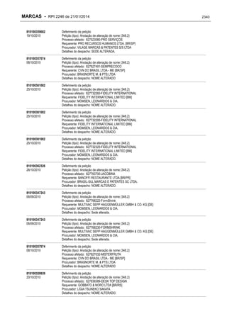 RPI - Marcas 2246 "Vervs Consultoria" 
