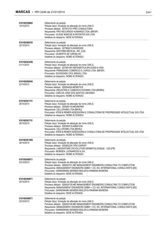 RPI - Marcas 2246 "Vervs Consultoria" 