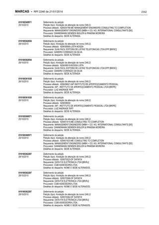 RPI - Marcas 2246 "Vervs Consultoria" 