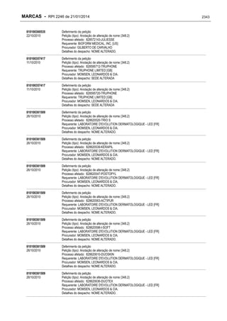 RPI - Marcas 2246 "Vervs Consultoria" 