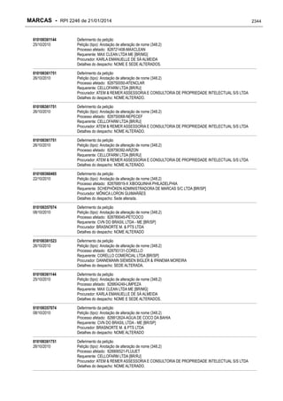 RPI - Marcas 2246 "Vervs Consultoria" 