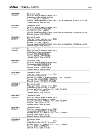 RPI - Marcas 2246 "Vervs Consultoria" 