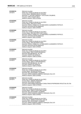 RPI - Marcas 2246 "Vervs Consultoria" 