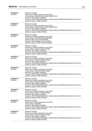 RPI - Marcas 2246 "Vervs Consultoria" 