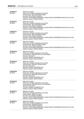 RPI - Marcas 2246 "Vervs Consultoria" 
