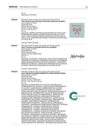 MARCAS - RPI 2246 de 21/01/2014
NCL: 25
Especificação: VESTUÁRIO *;
906830249

Publicação de pedido de registro para oposição (exame formal concluído)
Titular: Bentely Comércio Importação e Exportação de Bijuterias Ltda [BR/SP]
Data de depósito: 01/10/2013
Apresentação: Mista
Natureza: Marca de Serviço
Elemento nominativo: MELAÇO
CFE: 9.1.10, 26.7.25 e 27.5.1
NCL: 35
Especificação: COMÉRCIO (ATRAVÉS DE QUALQUER MEIO) DE FITAS E LAÇOS [INFORMAÇÃO EM]; COMÉRCIO (ATRAVÉS DE QUALQUER MEIO) DE FITAS E
LAÇOS - [CONSULTORIA EM]; COMÉRCIO (ATRAVÉS DE QUALQUER MEIO) DE
FITAS E LAÇOS - [ASSESSORIA EM]; COMÉRCIO (ATRAVÉS DE QUALQUER MEIO)
DE FITAS E LAÇOS;
Procurador: GISELE DE SOUZA

906830257

Publicação de pedido de registro para oposição (exame formal concluído)
Titular: Construtora e Incorporadora Nostra Casa Ltda [BR/SC]
Data de depósito: 01/10/2013
Apresentação: Mista
Natureza: Marca de Serviço
Elemento nominativo: NOSTRA CASA
CFE: 27.5.1
NCL: 37
Especificação: CONSTRUÇÃO *; ASSESSORIA, CONSULTORIA E INFORMAÇÃO EM
SUPERVISÃO DE CONSTRUÇÃO; ASSESSORIA, CONSULTORIA E INFORMAÇÕES
SOBRE MONTAGEM/CONSTRUÇÃO DE ESTRUTURA PREDIAL; CONSTRUÇÃO E
REPARAÇÃO DE OBRA CIVIL; CONSTRUÇÃO E REPARAÇÃO EM COLOCAÇÃO DE
ALVENARIA; CONSTRUÇÃO E REPARAÇÃO EM COLOCAÇÃO DE PISO;
Procurador: Catiane Zini Borela

906830265

Publicação de pedido de registro para oposição (exame formal concluído)
Titular: DARLAN PAULO BASSO ANDRIGHETTO JUNIOR 01488138010 [BR/BA]
Data de depósito: 01/10/2013
Apresentação: Mista
Natureza: Marca de Serviço
Elemento nominativo: CAMURUJIPE
CFE: 26.1.1, 26.1.2, 26.13.1 e 26.13.25
NCL: 39
Especificação: ACOMPANHAMENTO DE VIAJANTES - [INFORMAÇÃO EM];
ACOMPANHAMENTO DE VIAJANTES - [CONSULTORIA EM]; ACOMPANHAMENTO
DE VIAJANTES - [ASSESSORIA EM]; ACOMPANHAMENTO DE VIAJANTES;
ALUGUEL DE GARAGEM - [INFORMAÇÃO EM]; ALUGUEL DE GARAGEM [CONSULTORIA EM]; ALUGUEL DE GARAGEM - [ASSESSORIA EM]; ALUGUEL DE
ÔNIBUS ESPECIAIS - [INFORMAÇÃO EM]; ALUGUEL DE ÔNIBUS ESPECIAIS [CONSULTORIA EM]; ALUGUEL DE ÔNIBUS ESPECIAIS - [ASSESSORIA EM];
ALUGUEL DE ÔNIBUS ESPECIAIS; CARREGAMENTO DE BAGAGENS [INFORMAÇÃO EM]; CARREGAMENTO DE BAGAGENS - [CONSULTORIA EM];
CARREGAMENTO DE BAGAGENS - [ASSESSORIA EM]; CARREGAMENTO DE
BAGAGENS; CORRETAGEM DE TRANSPORTE - [INFORMAÇÃO EM];
CORRETAGEM DE TRANSPORTE - [CONSULTORIA EM]; CORRETAGEM DE
TRANSPORTE - [ASSESSORIA EM]; CORRETAGEM DE TRANSPORTE; CRUZEIROS
(ORGANIZAÇÃO DE -) [VIAGENS] - [INFORMAÇÃO EM]; CRUZEIROS
(ORGANIZAÇÃO DE -) [VIAGENS] - [CONSULTORIA EM]; CRUZEIROS
(ORGANIZAÇÃO DE -) [VIAGENS] - [ASSESSORIA EM]; CRUZEIROS
(ORGANIZAÇÃO DE -) [VIAGENS]; LOCAÇÃO DE AUTOMÓVEIS - [INFORMAÇÃO
EM]; LOCAÇÃO DE AUTOMÓVEIS - [CONSULTORIA EM]; LOCAÇÃO DE
AUTOMÓVEIS - [ASSESSORIA EM]; LOCAÇÃO DE CAMINHÕES - [INFORMAÇÃO
EM]; LOCAÇÃO DE CAMINHÕES - [CONSULTORIA EM]; LOCAÇÃO DE CAMINHÕES [ASSESSORIA EM]; RESERVA DE ASSENTOS PARA VIAGEM - [INFORMAÇÃO EM];
RESERVA DE ASSENTOS PARA VIAGEM - [CONSULTORIA EM]; RESERVA DE
ASSENTOS PARA VIAGEM - [ASSESSORIA EM]; RESERVA DE ASSENTOS PARA
VIAGEM; RESERVAS PARA TRANSPORTE - [INFORMAÇÃO EM]; RESERVAS PARA

235

 