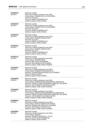 RPI - Marcas 2246 "Vervs Consultoria" 