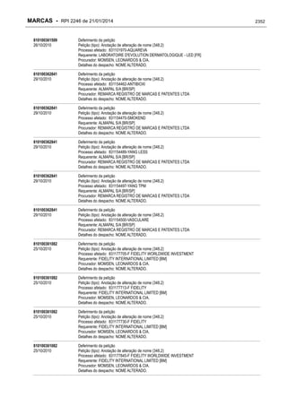 RPI - Marcas 2246 "Vervs Consultoria" 