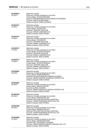RPI - Marcas 2246 "Vervs Consultoria" 