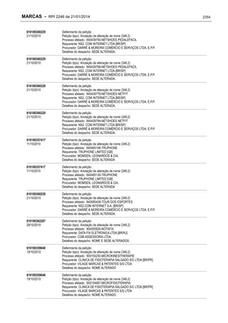 RPI - Marcas 2246 "Vervs Consultoria" 