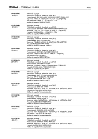 RPI - Marcas 2246 "Vervs Consultoria" 
