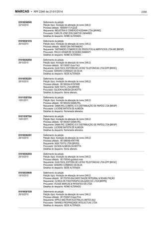 RPI - Marcas 2246 "Vervs Consultoria" 