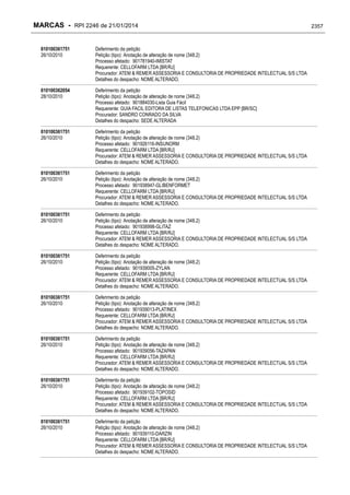 RPI - Marcas 2246 "Vervs Consultoria" 