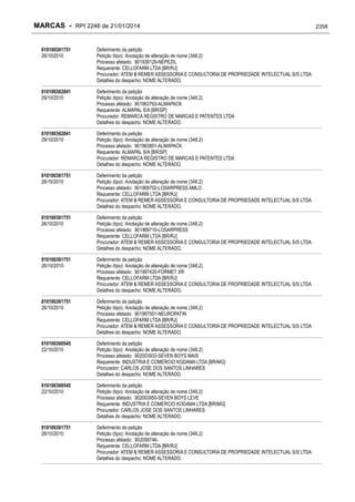 RPI - Marcas 2246 "Vervs Consultoria" 