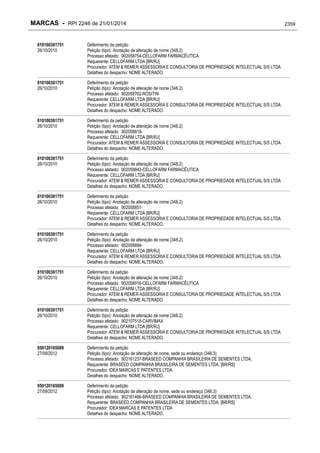 RPI - Marcas 2246 "Vervs Consultoria" 