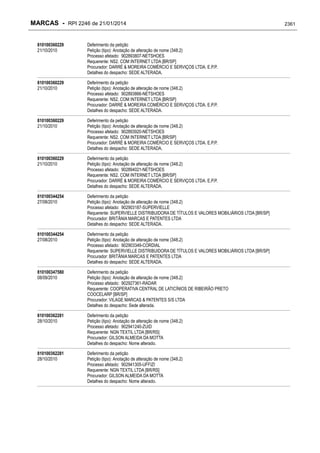 RPI - Marcas 2246 "Vervs Consultoria" 