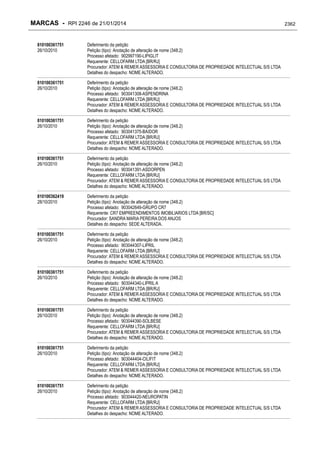 RPI - Marcas 2246 "Vervs Consultoria" 