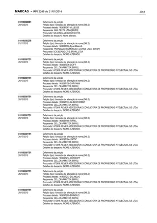 RPI - Marcas 2246 "Vervs Consultoria" 