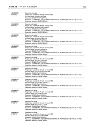 RPI - Marcas 2246 "Vervs Consultoria" 
