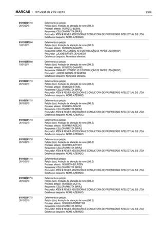 RPI - Marcas 2246 "Vervs Consultoria" 