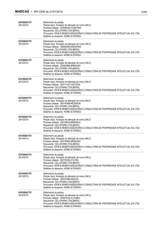 RPI - Marcas 2246 "Vervs Consultoria" 