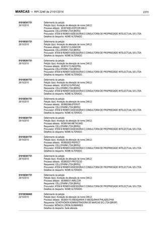 RPI - Marcas 2246 "Vervs Consultoria" 