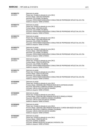 RPI - Marcas 2246 "Vervs Consultoria" 