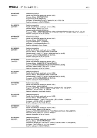 RPI - Marcas 2246 "Vervs Consultoria" 