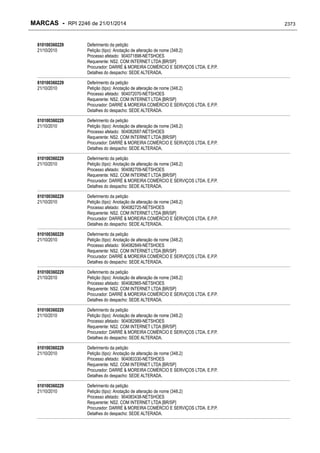 RPI - Marcas 2246 "Vervs Consultoria" 