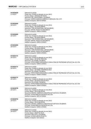RPI - Marcas 2246 "Vervs Consultoria" 