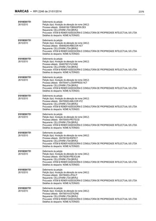 RPI - Marcas 2246 "Vervs Consultoria" 