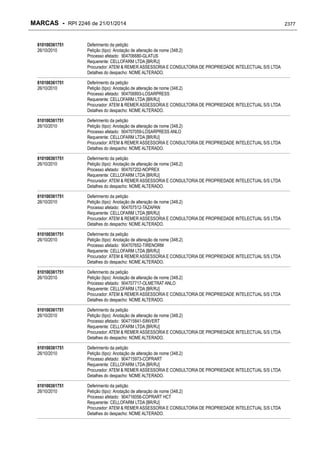 RPI - Marcas 2246 "Vervs Consultoria" 