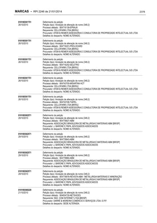 RPI - Marcas 2246 "Vervs Consultoria" 