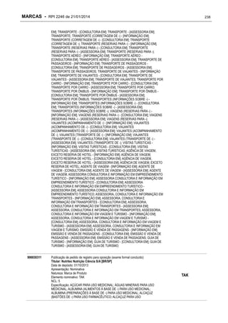 MARCAS - RPI 2246 de 21/01/2014

238

EM]; TRANSPORTE - [CONSULTORIA EM]; TRANSPORTE - [ASSESSORIA EM];
TRANSPORTE; TRANSPORTE (CORRETAGEM DE -) - [INFORMAÇÃO EM];
TRANSPORTE (CORRETAGEM DE -) - [CONSULTORIA EM]; TRANSPORTE
(CORRETAGEM DE -); TRANSPORTE (RESERVAS PARA -) - [INFORMAÇÃO EM];
TRANSPORTE (RESERVAS PARA -) - [CONSULTORIA EM]; TRANSPORTE
(RESERVAS PARA -) - [ASSESSORIA EM]; TRANSPORTE (RESERVAS PARA -);
TRANSPORTE AÉREO - [INFORMAÇÃO EM]; TRANSPORTE AÉREO [CONSULTORIA EM]; TRANSPORTE AÉREO - [ASSESSORIA EM]; TRANSPORTE DE
PASSAGEIROS - [INFORMAÇÃO EM]; TRANSPORTE DE PASSAGEIROS [CONSULTORIA EM]; TRANSPORTE DE PASSAGEIROS - [ASSESSORIA EM];
TRANSPORTE DE PASSAGEIROS; TRANSPORTE DE VIAJANTES - [INFORMAÇÃO
EM]; TRANSPORTE DE VIAJANTES - [CONSULTORIA EM]; TRANSPORTE DE
VIAJANTES - [ASSESSORIA EM]; TRANSPORTE DE VIAJANTES; TRANSPORTE POR
CARRO - [INFORMAÇÃO EM]; TRANSPORTE POR CARRO - [CONSULTORIA EM];
TRANSPORTE POR CARRO - [ASSESSORIA EM]; TRANSPORTE POR CARRO;
TRANSPORTE POR ÔNIBUS - [INFORMAÇÃO EM]; TRANSPORTE POR ÔNIBUS [CONSULTORIA EM]; TRANSPORTE POR ÔNIBUS - [ASSESSORIA EM];
TRANSPORTE POR ÔNIBUS; TRANSPORTES (INFORMAÇÕES SOBRE -) [INFORMAÇÃO EM]; TRANSPORTES (INFORMAÇÕES SOBRE -) - [CONSULTORIA
EM]; TRANSPORTES (INFORMAÇÕES SOBRE -) - [ASSESSORIA EM];
TRANSPORTES (INFORMAÇÕES SOBRE -); VIAGENS (RESERVAS PARA -) [INFORMAÇÃO EM]; VIAGENS (RESERVAS PARA -) - [CONSULTORIA EM]; VIAGENS
(RESERVAS PARA -) - [ASSESSORIA EM]; VIAGENS (RESERVAS PARA -);
VIAJANTES (ACOMPANHAMENTO DE -) - [INFORMAÇÃO EM]; VIAJANTES
(ACOMPANHAMENTO DE -) - [CONSULTORIA EM]; VIAJANTES
(ACOMPANHAMENTO DE -) - [ASSESSORIA EM]; VIAJANTES (ACOMPANHAMENTO
DE -); VIAJANTES (TRANSPORTE DE -) - [INFORMAÇÃO EM]; VIAJANTES
(TRANSPORTE DE -) - [CONSULTORIA EM]; VIAJANTES (TRANSPORTE DE -) [ASSESSORIA EM]; VIAJANTES (TRANSPORTE DE -); VISITAS TURÍSTICAS [INFORMAÇÃO EM]; VISITAS TURÍSTICAS - [CONSULTORIA EM]; VISITAS
TURÍSTICAS - [ASSESSORIA EM]; VISITAS TURÍSTICAS; AGÊNCIA DE VIAGEM,
EXCETO RESERVA DE HOTEL - [INFORMAÇÃO EM]; AGÊNCIA DE VIAGEM,
EXCETO RESERVA DE HOTEL - [CONSULTORIA EM]; AGÊNCIA DE VIAGEM,
EXCETO RESERVA DE HOTEL - [ASSESSORIA EM]; AGÊNCIA DE VIAGEM, EXCETO
RESERVA DE HOTEL; AGENTE DE VIAGEM - [INFORMAÇÃO EM]; AGENTE DE
VIAGEM - [CONSULTORIA EM]; AGENTE DE VIAGEM - [ASSESSORIA EM]; AGENTE
DE VIAGEM; ASSESSORIA CONSULTORIA E INFORMAÇÃO EM EMPREENDIMENTO
TURÍSTICO - [INFORMAÇÃO EM]; ASSESSORIA CONSULTORIA E INFORMAÇÃO EM
EMPREENDIMENTO TURÍSTICO - [CONSULTORIA EM]; ASSESSORIA
CONSULTORIA E INFORMAÇÃO EM EMPREENDIMENTO TURÍSTICO [ASSESSORIA EM]; ASSESSORIA CONSULTORIA E INFORMAÇÃO EM
EMPREENDIMENTO TURÍSTICO; ASSESSORIA, CONSULTORIA E INFORMAÇÃO EM
TRANSPORTES - [INFORMAÇÃO EM]; ASSESSORIA, CONSULTORIA E
INFORMAÇÃO EM TRANSPORTES - [CONSULTORIA EM]; ASSESSORIA,
CONSULTORIA E INFORMAÇÃO EM TRANSPORTES - [ASSESSORIA EM];
ASSESSORIA, CONSULTORIA E INFORMAÇÃO EM TRANSPORTES; ASSESSORIA,
CONSULTORIA E INFORMAÇÃO EM VIAGEM E TURISMO - [INFORMAÇÃO EM];
ASSESSORIA, CONSULTORIA E INFORMAÇÃO EM VIAGEM E TURISMO [CONSULTORIA EM]; ASSESSORIA, CONSULTORIA E INFORMAÇÃO EM VIAGEM E
TURISMO - [ASSESSORIA EM]; ASSESSORIA, CONSULTORIA E INFORMAÇÃO EM
VIAGEM E TURISMO; EMISSÃO E VENDA DE PASSAGENS - [INFORMAÇÃO EM];
EMISSÃO E VENDA DE PASSAGENS - [CONSULTORIA EM]; EMISSÃO E VENDA DE
PASSAGENS - [ASSESSORIA EM]; EMISSÃO E VENDA DE PASSAGENS; GUIA DE
TURISMO - [INFORMAÇÃO EM]; GUIA DE TURISMO - [CONSULTORIA EM]; GUIA DE
TURISMO - [ASSESSORIA EM]; GUIA DE TURISMO;
906830311

Publicação de pedido de registro para oposição (exame formal concluído)
Titular: Nutritec Nutrição Ciência S/A [BR/SP]
Data de depósito: 01/10/2013
Apresentação: Nominativa
Natureza: Marca de Produto
Elemento nominativo: TAK
NCL: 5
Especificação: AÇÚCAR PARA USO MEDICINAL; ÁGUAS MINERAIS PARA USO
MEDICINAL; ALBUMINA (ALIMENTOS À BASE DE -) PARA USO MEDICINAL;
ALBUMINA (PREPARAÇÕES À BASE DE -) PARA USO MEDICINAL; ALCAÇUZ
(BASTÕES DE -) PARA USO FARMACÊUTICO; ALCAÇUZ PARA USO

TAK

 