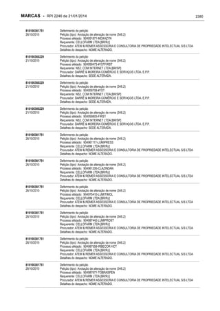 RPI - Marcas 2246 "Vervs Consultoria" 