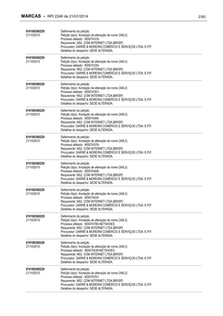 RPI - Marcas 2246 "Vervs Consultoria" 