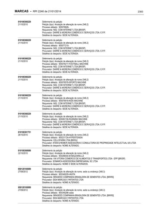 RPI - Marcas 2246 "Vervs Consultoria" 