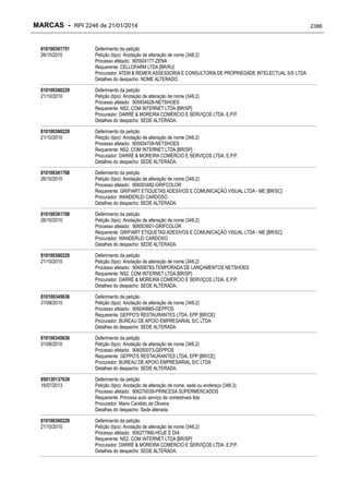 RPI - Marcas 2246 "Vervs Consultoria" 