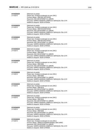 RPI - Marcas 2246 "Vervs Consultoria" 