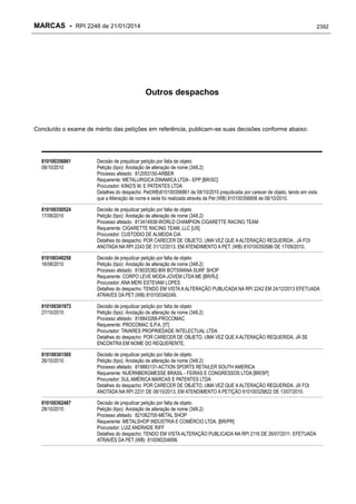 RPI - Marcas 2246 "Vervs Consultoria" 