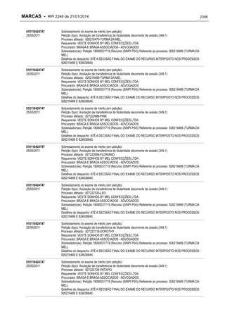 RPI - Marcas 2246 "Vervs Consultoria" 