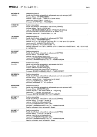 RPI - Marcas 2246 "Vervs Consultoria" 