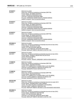 RPI - Marcas 2246 "Vervs Consultoria" 