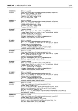 RPI - Marcas 2246 "Vervs Consultoria" 