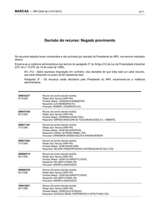 RPI - Marcas 2246 "Vervs Consultoria" 