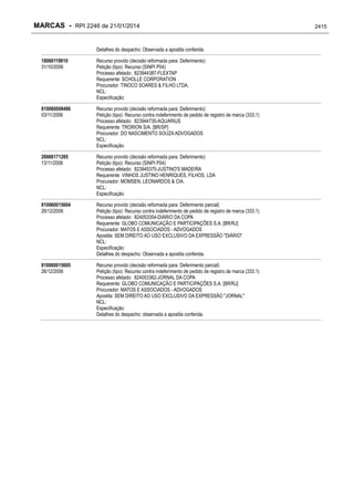 RPI - Marcas 2246 "Vervs Consultoria" 