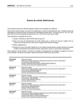 RPI - Marcas 2246 "Vervs Consultoria" 