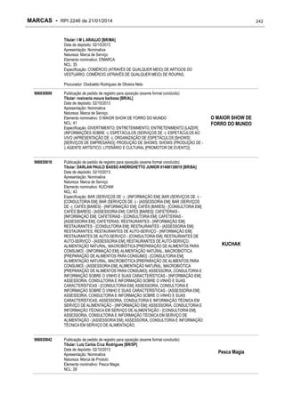 MARCAS - RPI 2246 de 21/01/2014

242

Titular: I M L ARAUJO [BR/MA]
Data de depósito: 02/10/2013
Apresentação: Nominativa
Natureza: Marca de Serviço
Elemento nominativo: D'MARCA
NCL: 35
Especificação: COMÉRCIO (ATRAVÉS DE QUALQUER MEIO) DE ARTIGOS DO
VESTUÁRIO; COMÉRCIO (ATRAVÉS DE QUALQUER MEIO) DE ROUPAS;
Procurador: Clodoaldo Rodrigues de Oliveira Neto
906830800

906830818

906830842

Publicação de pedido de registro para oposição (exame formal concluído)
Titular: rosivania moura barbosa [BR/AL]
Data de depósito: 02/10/2013
Apresentação: Nominativa
Natureza: Marca de Serviço
Elemento nominativo: O MAIOR SHOW DE FORRO DO MUNDO
NCL: 41
Especificação: DIVERTIMENTO; ENTRETENIMENTO; ENTRETENIMENTO [LAZER]
(INFORMAÇÕES SOBRE -); ESPETÁCULOS (SERVIÇOS DE -); ESPETÁCULOS AO
VIVO (APRESENTAÇÃO DE -); ORGANIZAÇÃO DE ESPETÁCULOS [SHOWS]
[SERVIÇOS DE EMPRESÁRIO]; PRODUÇÃO DE SHOWS; SHOWS (PRODUÇÃO DE ); AGENTE ARTÍSTICO; LITERÁRIO E CULTURAL [PROMOTOR DE EVENTO];

O MAIOR SHOW DE
FORRO DO MUNDO

Publicação de pedido de registro para oposição (exame formal concluído)
Titular: DARLAN PAULO BASSO ANDRIGHETTO JUNIOR 01488138010 [BR/BA]
Data de depósito: 02/10/2013
Apresentação: Nominativa
Natureza: Marca de Serviço
Elemento nominativo: KUCHAK
NCL: 43
Especificação: BAR (SERVIÇOS DE -) - [INFORMAÇÃO EM]; BAR (SERVIÇOS DE -) [CONSULTORIA EM]; BAR (SERVIÇOS DE -) - [ASSESSORIA EM]; BAR (SERVIÇOS
DE -); CAFÉS [BARES] - [INFORMAÇÃO EM]; CAFÉS [BARES] - [CONSULTORIA EM];
CAFÉS [BARES] - [ASSESSORIA EM]; CAFÉS [BARES]; CAFETERIAS [INFORMAÇÃO EM]; CAFETERIAS - [CONSULTORIA EM]; CAFETERIAS [ASSESSORIA EM]; CAFETERIAS; RESTAURANTES - [INFORMAÇÃO EM];
RESTAURANTES - [CONSULTORIA EM]; RESTAURANTES - [ASSESSORIA EM];
RESTAURANTES; RESTAURANTES DE AUTO-SERVIÇO - [INFORMAÇÃO EM];
RESTAURANTES DE AUTO-SERVIÇO - [CONSULTORIA EM]; RESTAURANTES DE
AUTO-SERVIÇO - [ASSESSORIA EM]; RESTAURANTES DE AUTO-SERVIÇO;
ALIMENTAÇÃO NATURAL, MACROBIÓTICA [PREPARAÇÃO DE ALIMENTOS PARA
CONSUMO] - [INFORMAÇÃO EM]; ALIMENTAÇÃO NATURAL, MACROBIÓTICA
[PREPARAÇÃO DE ALIMENTOS PARA CONSUMO] - [CONSULTORIA EM];
ALIMENTAÇÃO NATURAL, MACROBIÓTICA [PREPARAÇÃO DE ALIMENTOS PARA
CONSUMO] - [ASSESSORIA EM]; ALIMENTAÇÃO NATURAL, MACROBIÓTICA
[PREPARAÇÃO DE ALIMENTOS PARA CONSUMO]; ASSESSORIA, CONSULTORIA E
INFORMAÇÃO SOBRE O VINHO E SUAS CARACTERÍSTICAS - [INFORMAÇÃO EM];
ASSESSORIA, CONSULTORIA E INFORMAÇÃO SOBRE O VINHO E SUAS
CARACTERÍSTICAS - [CONSULTORIA EM]; ASSESSORIA, CONSULTORIA E
INFORMAÇÃO SOBRE O VINHO E SUAS CARACTERÍSTICAS - [ASSESSORIA EM];
ASSESSORIA, CONSULTORIA E INFORMAÇÃO SOBRE O VINHO E SUAS
CARACTERÍSTICAS; ASSESSORIA, CONSULTORIA E INFORMAÇÃO TÉCNICA EM
SERVIÇO DE ALIMENTAÇÃO - [INFORMAÇÃO EM]; ASSESSORIA, CONSULTORIA E
INFORMAÇÃO TÉCNICA EM SERVIÇO DE ALIMENTAÇÃO - [CONSULTORIA EM];
ASSESSORIA, CONSULTORIA E INFORMAÇÃO TÉCNICA EM SERVIÇO DE
ALIMENTAÇÃO - [ASSESSORIA EM]; ASSESSORIA, CONSULTORIA E INFORMAÇÃO
TÉCNICA EM SERVIÇO DE ALIMENTAÇÃO;

KUCHAK

Publicação de pedido de registro para oposição (exame formal concluído)
Titular: Luiz Carlos Cruz Rodrigues [BR/SP]
Data de depósito: 02/10/2013
Apresentação: Nominativa
Natureza: Marca de Produto
Elemento nominativo: Pesca Magia
NCL: 28

Pesca Magia

 